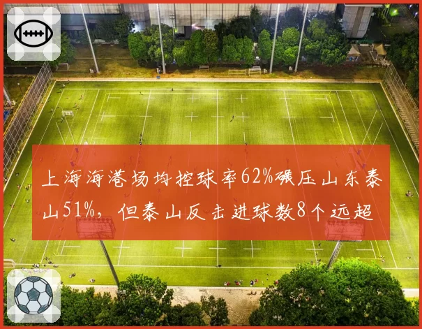 上海海港场均控球率62%碾压山东泰山51%，但泰山反击进球数8个远超海港4个
