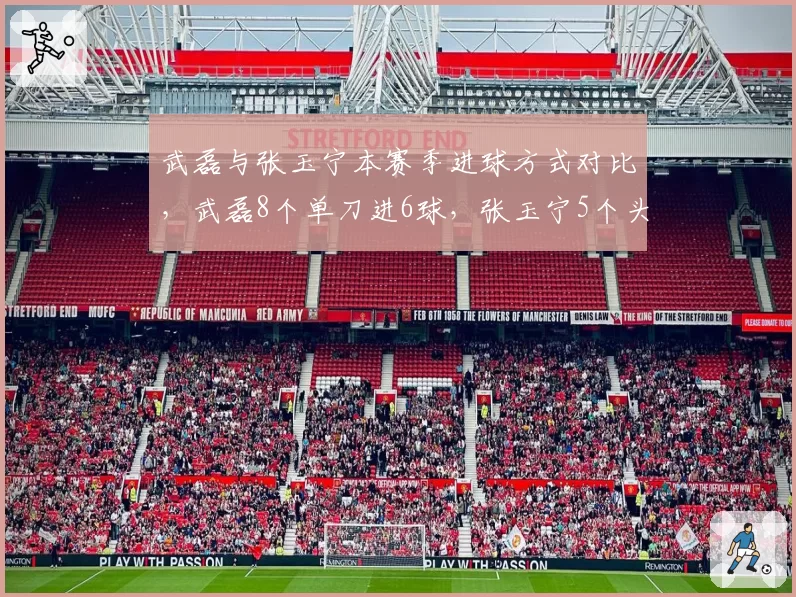 武磊与张玉宁本赛季进球方式对比，武磊8个单刀进6球，张玉宁5个头球全部来自角球